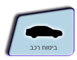 ביטוח רכב