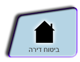 ביטוח דירה